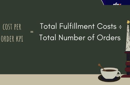 cost-per-order-KPI-.jpg