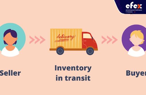 In-transit-inventory.jpg