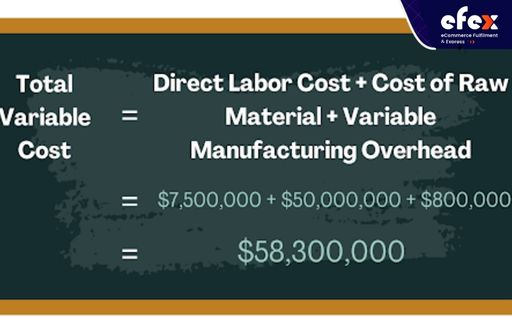 Total-variable-cost-in-example-1.jpg
