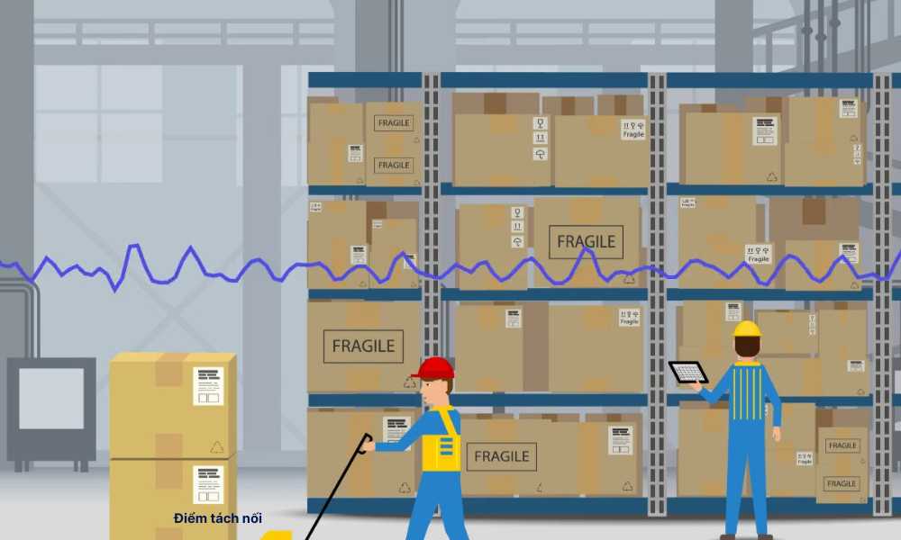 zone-picking-in-warehouse.jpg