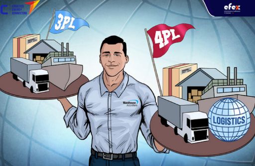 The-differences-between-3PL-and-4PL.jpg