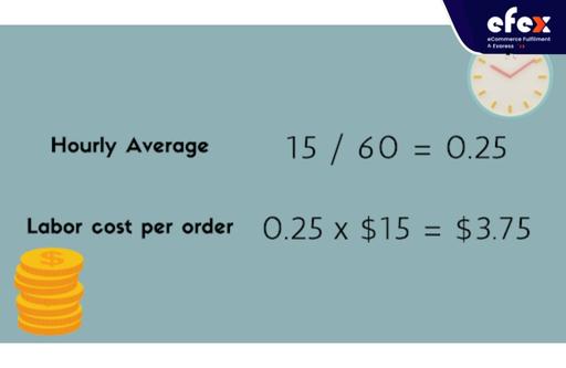 Handling-calculation-example.jpg