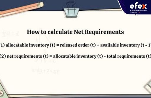 How-to-calculate-Net-Requirements.jpg