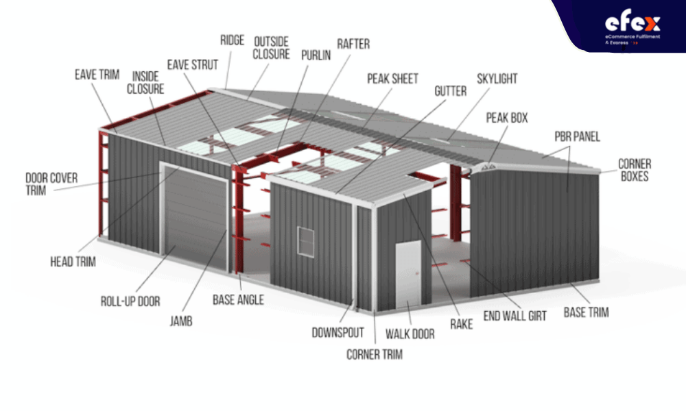 Website-efex-2022-04-07T135250.963-min.png