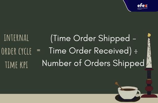 Internal-order-cycle-Time-KPI-formula.jpg