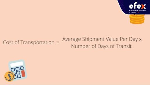 Cost-of-transportation-formula.jpg