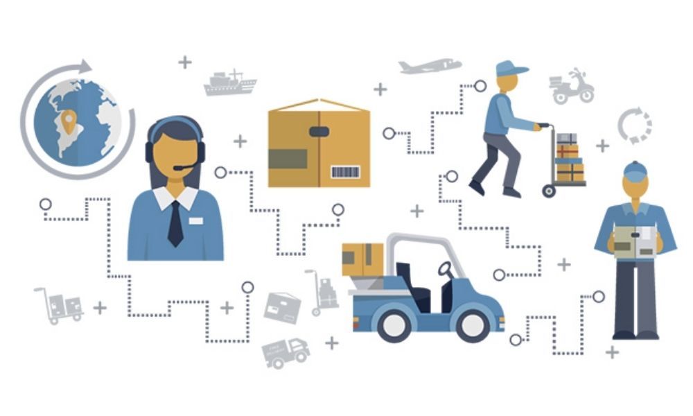 what_is_fulfillment_logistics_a9e475ecef.jpg