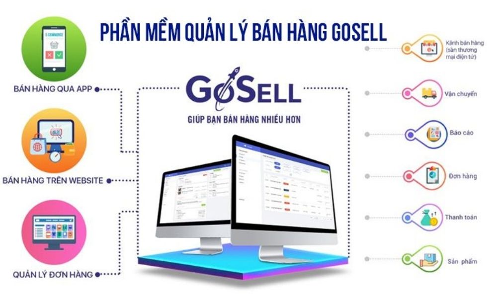 phan-mem-quan-ly-ban-hang-gosell.jpg