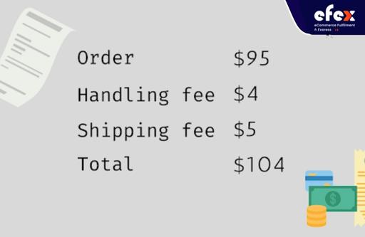 Order-below-minimum-value-example.jpg