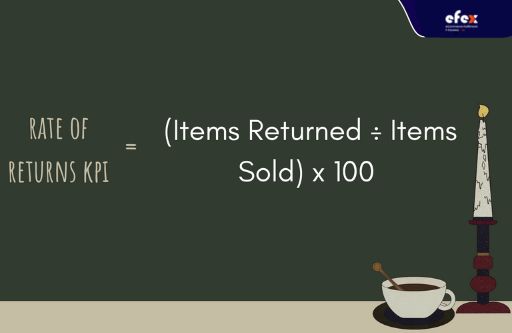 Rate-of-returns-KPI-formula.jpg