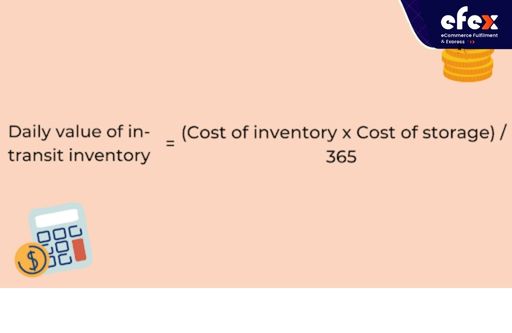 In-transit-inventory-daily-value-formula.jpg