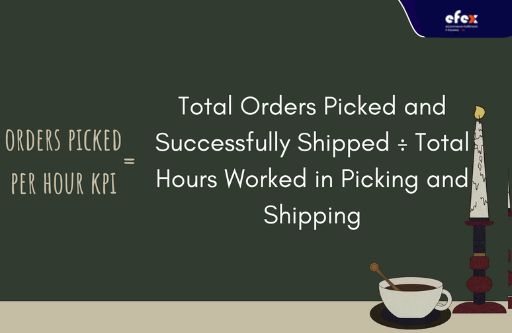 Orders-picked-per-hour-KPI.jpg