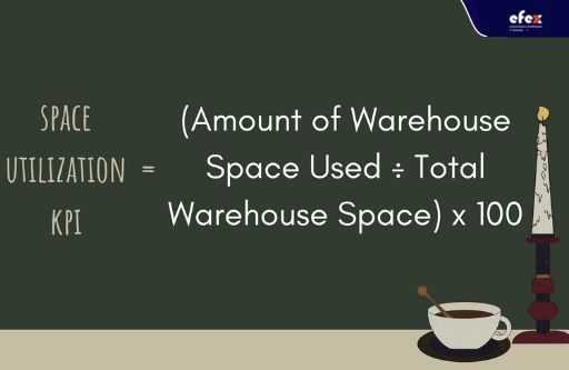 Space-utilization-KPI-formula.jpg