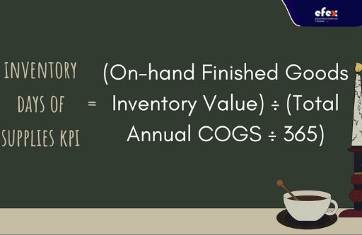 Inventory-days-of-supplies-KPI-.jpg