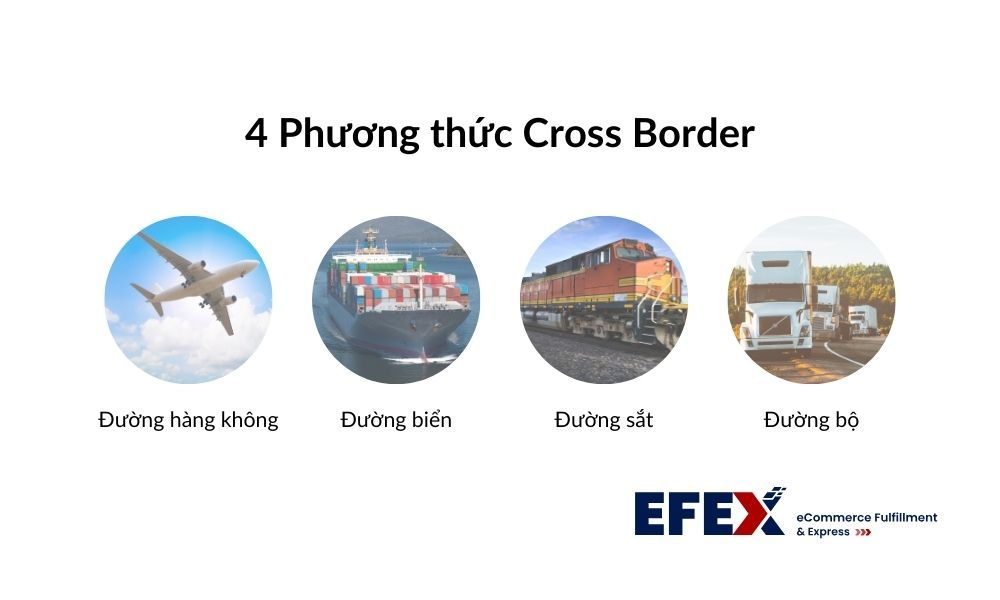 phuong_thuc_cross_border_bc9b00a231.jpg