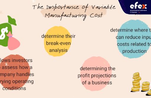 The-importance-of-variable-manufacturing-cost.jpg