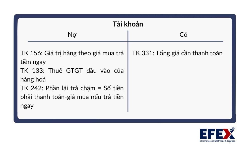 mua_hang_theo_phuong_phap_tra_cham_gop_1ce2b3ec58.jpg