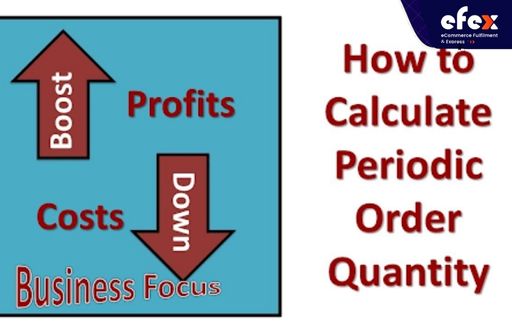 Calculate-Periodic-Order-Quantity.jpg