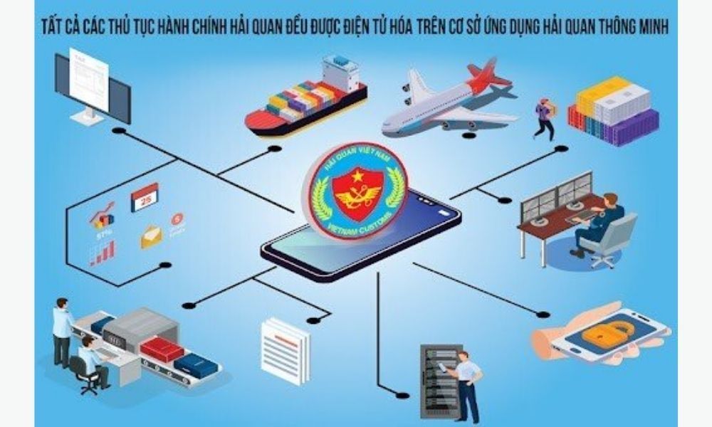 dien_tu_hoa_thu_tuc_hai_quan_cd37b740e7.jpg