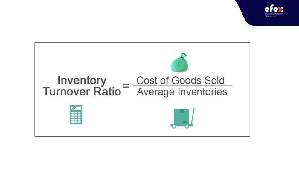 Inventory-turnover-percentage.jpg