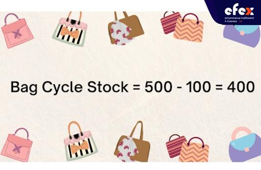 Calculate-bags-cycle-stock.jpg