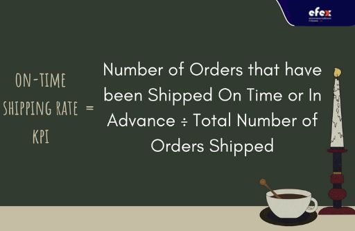 On-time-shipping-rate-KPI-formula.jpg