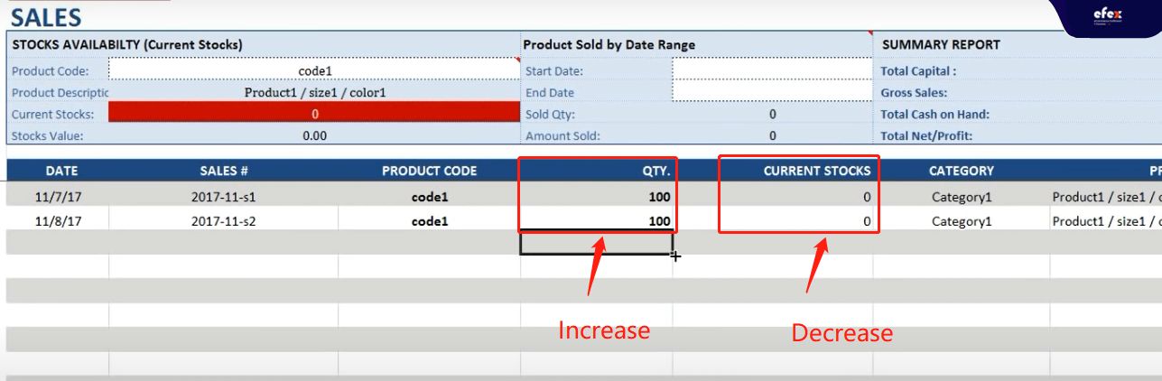 The-current-stock-is-updated.jpg