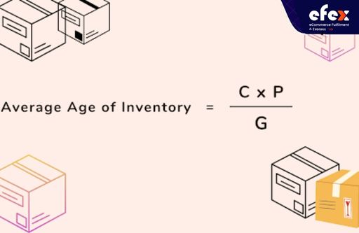Another-average-age-of-inventory-formula.jpg
