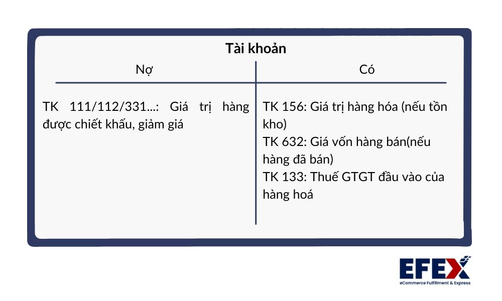 chiet_khau_thuong_mai_d981817b98.jpg