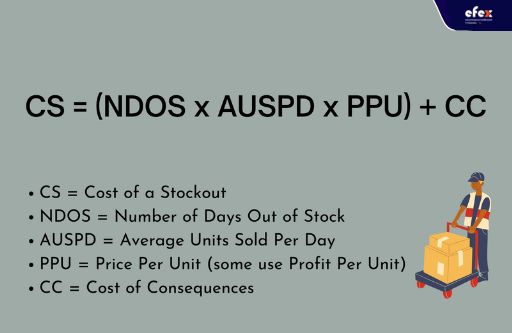 stockout-cost-formula.jpg