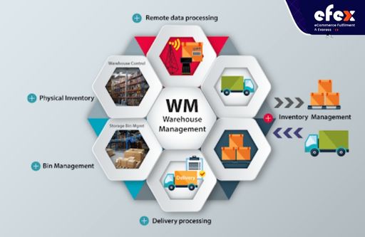 warehouse-control-system.jpg