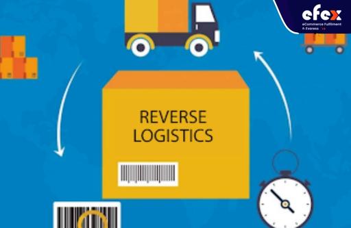 Reverse-Logistics-Example-and-Process.jpg