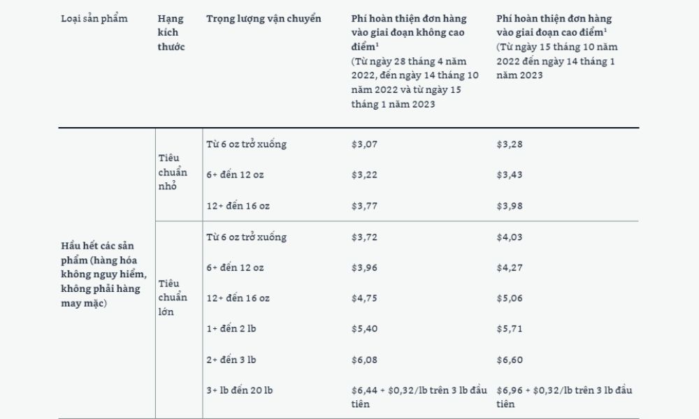kich-thuoc-tieu-chuan-fba.jpg
