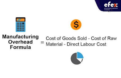 Manufacturing-overhead-formula.jpg