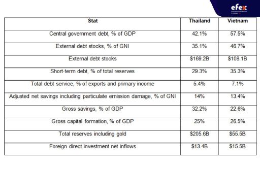 Government-debt-reserves-1.jpg