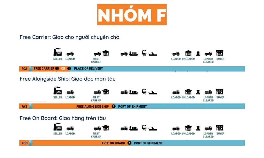 dieu_kien_giao_hang_nhom_f_45d5a1c3cc.jpg