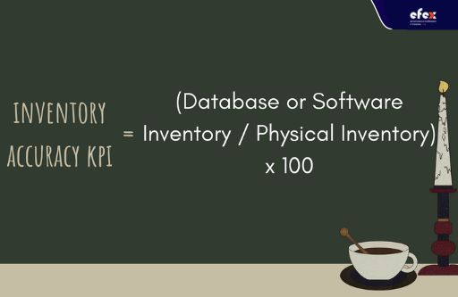 Inventory-accuracy-KPI-formula.jpg