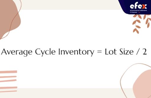 Average-cycle-inventory-formula.jpg