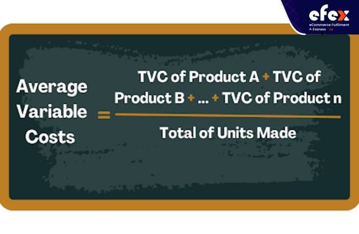 Average-variable-costs.jpg