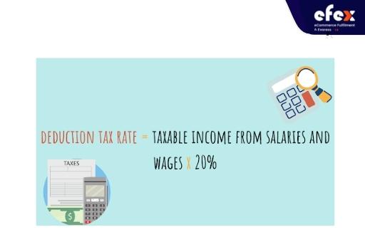 tax-deduction-rate-for-non-resident-individuals-formula.jpg