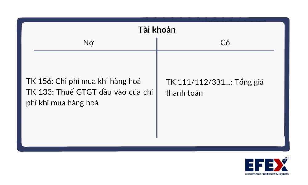 hoach_toan_chi_phi_mua_hang_9a78ebdc60.jpg