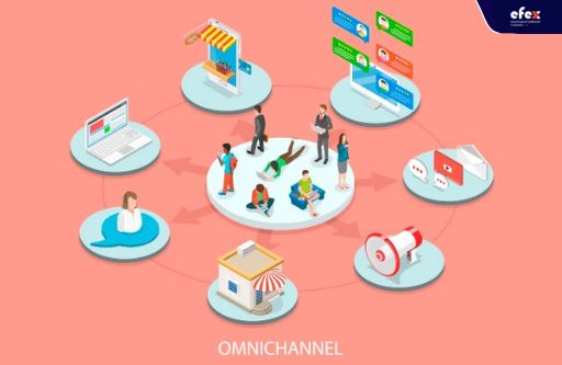 Omnichannel-strategies.jpg