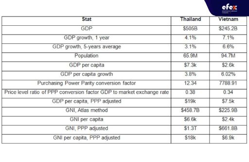 Gross-Domestic-Product-Income.jpg
