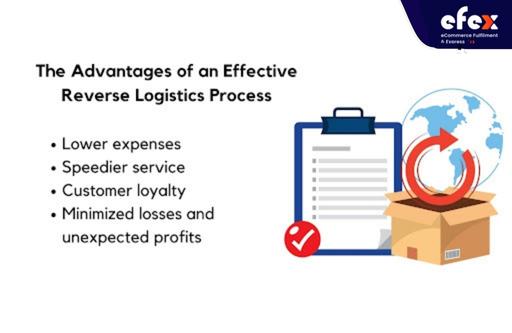 The-Advantages-of-an-Effective-Reverse-Logistics-Process.jpg