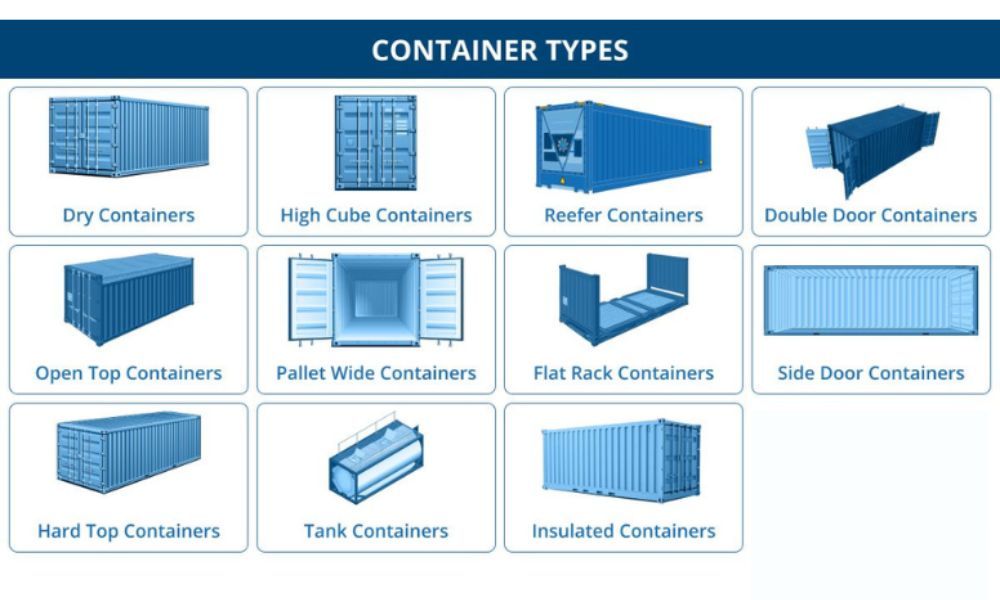 all_container_types_e3ee544f1c.jpg