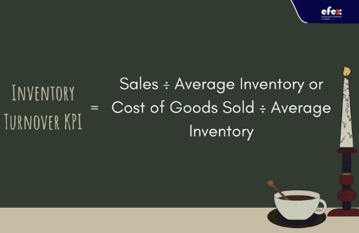 Inventory-to-sales-ratio-KPI-formula.jpg