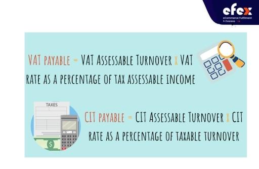 vat-payable-and-cit-payable-formula-indirect-method.jpg