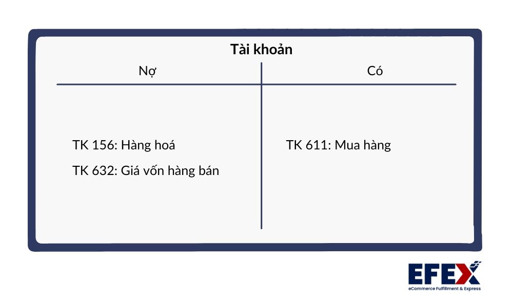 kiem_ke_dinh_ky_2_393074f914.jpg