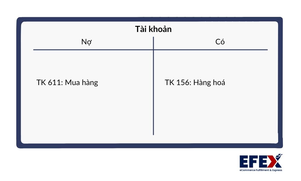 kiem_ke_dinh_ky_53ffdfd0d8.jpg
