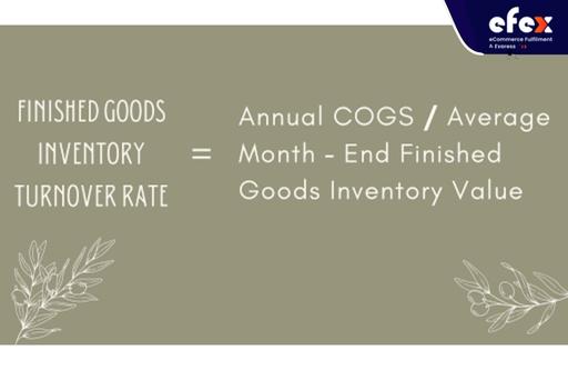 Finished-goods-inventory-turnover-rate-formula.jpg